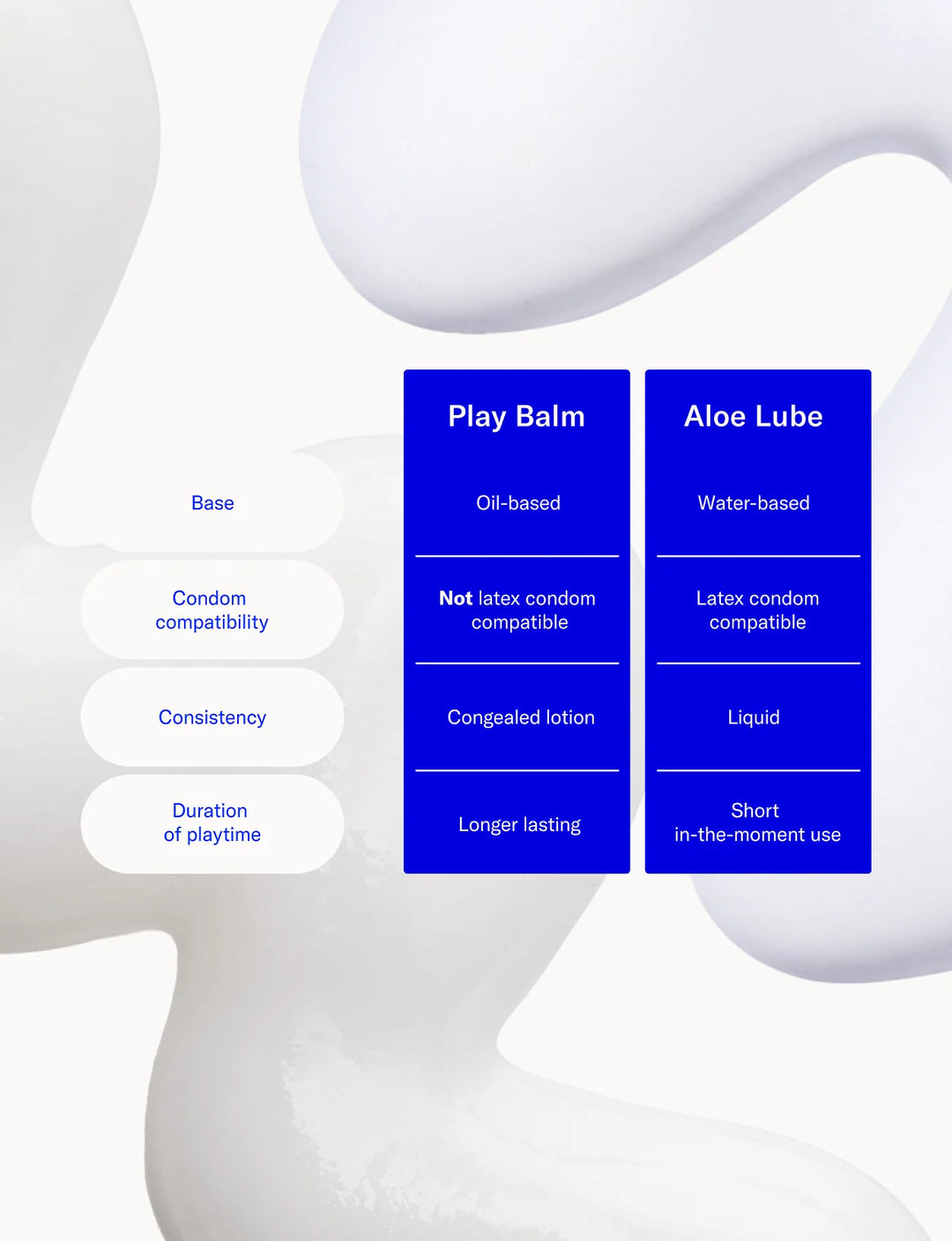 Dame Play Balm Intimate Moisturizer for vaginal dryness- Menopause Remedy