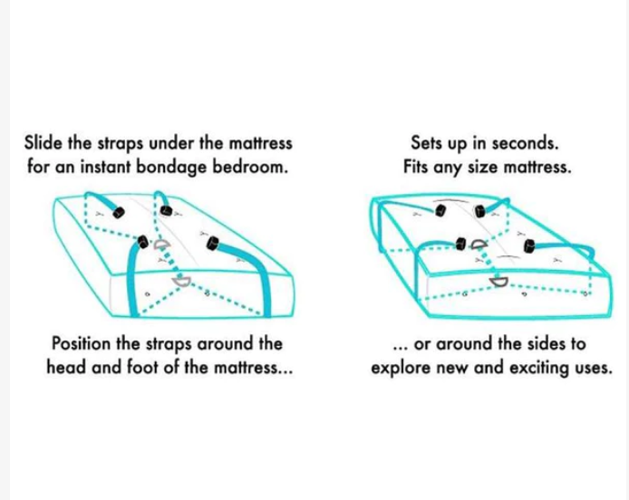 Under Mattress Sex Restraints- Black discreet Nylon straps