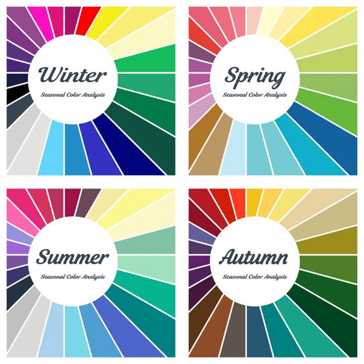 Color Analysis: Discover Your Season- Sunday March 17th by Appointment