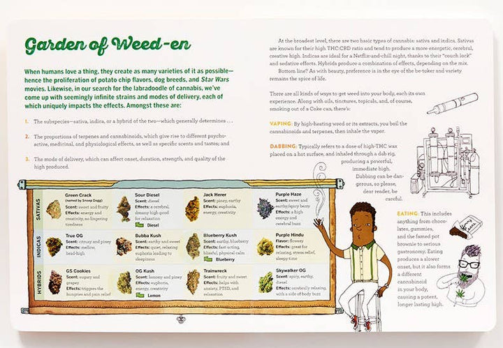Microcosm Publishing & Distribution - Scratch & Sniff Book of Weed - Esme and Elodie