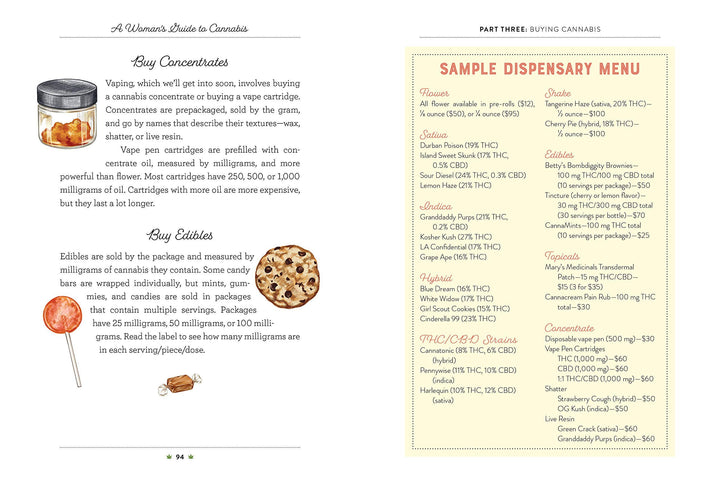 Microcosm Publishing & Distribution - Woman's Guide to Cannabis: Get High Like a Lady - Esme and Elodie